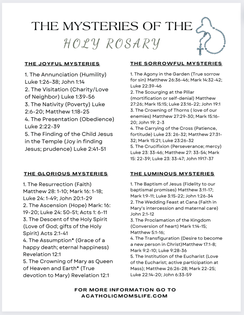 How To Pray The Rosary A Catholic Moms Life