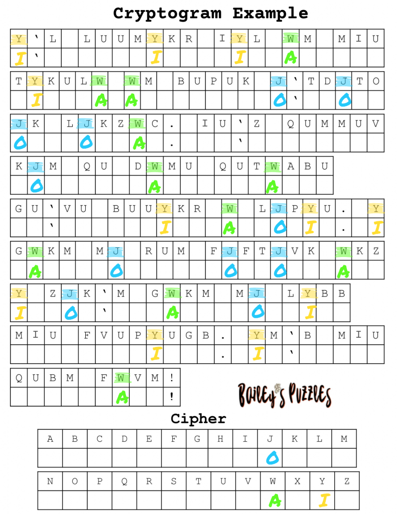 How To Solve Cryptograms Bailey s Puzzles