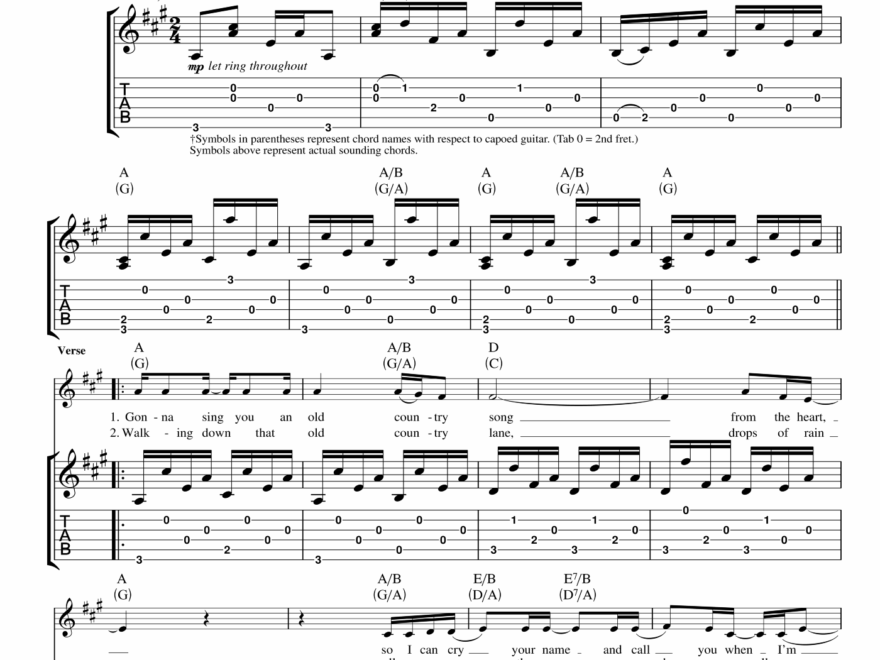 Jake Bugg Country Song Sheet Music For Guitar tablature PDF