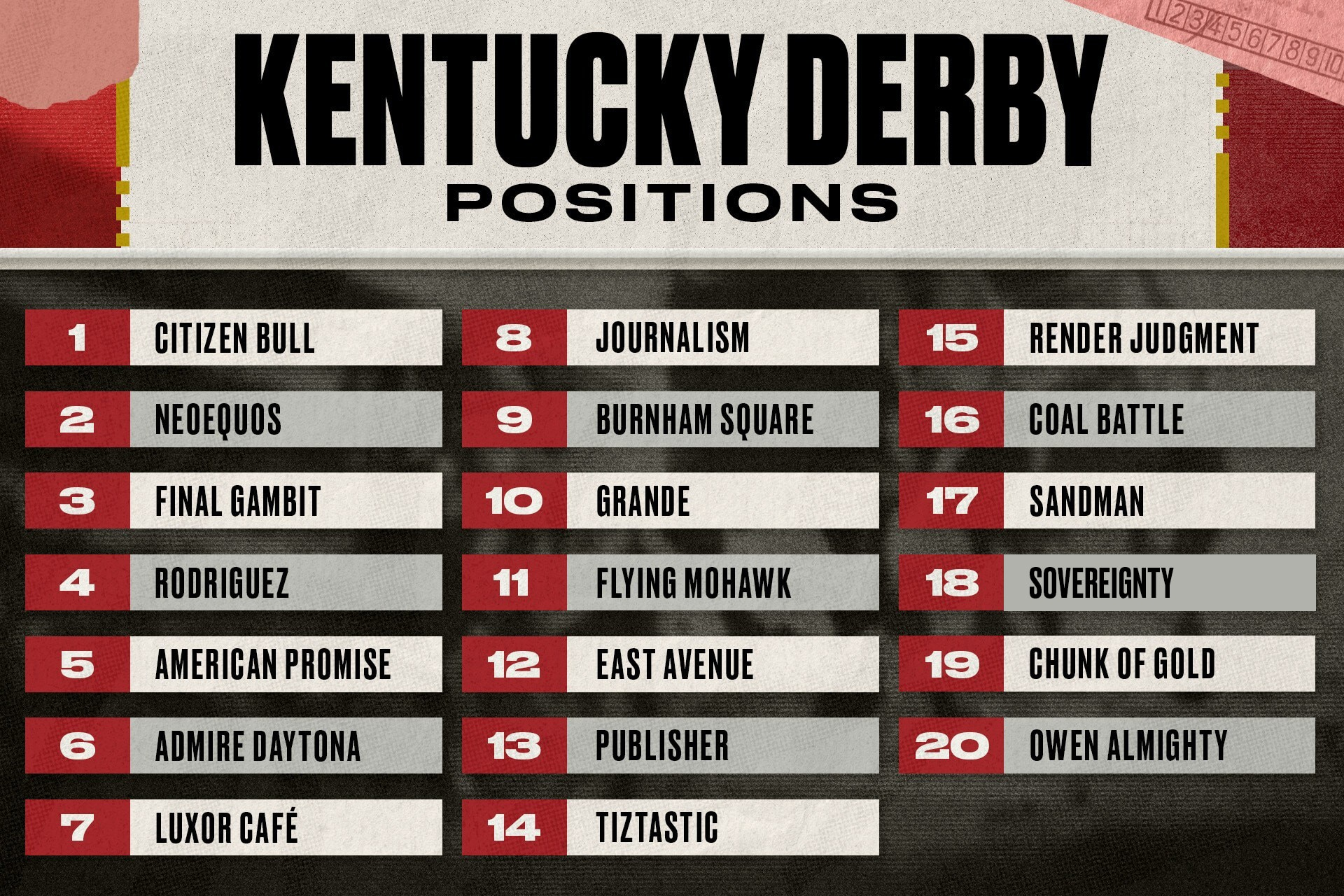 Printable Derby Horse List 2025