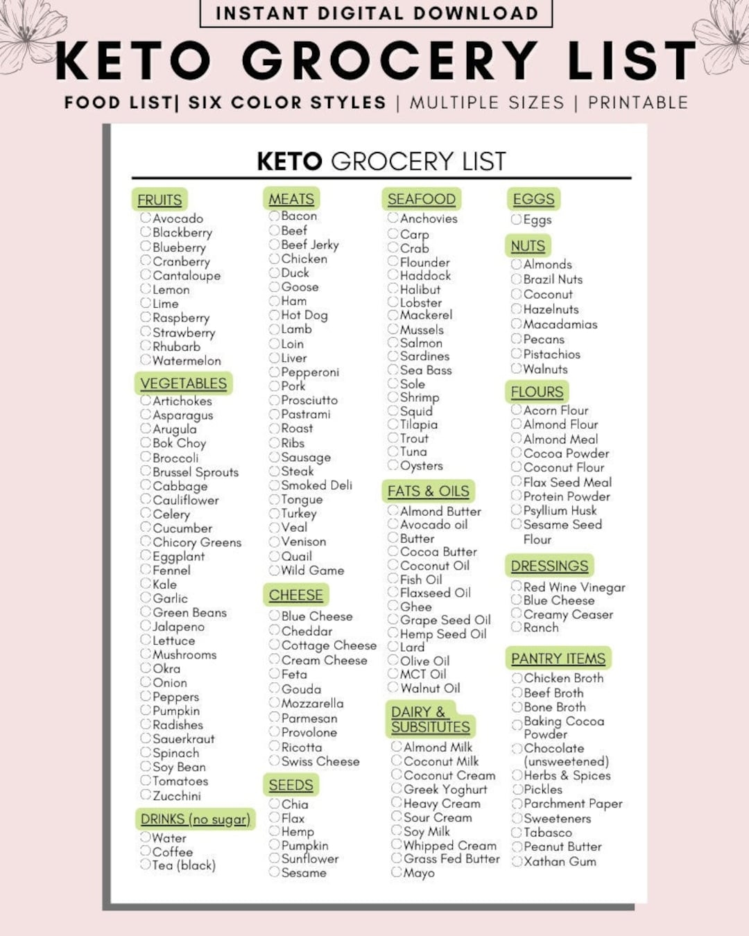 Free Printable Keto Food List