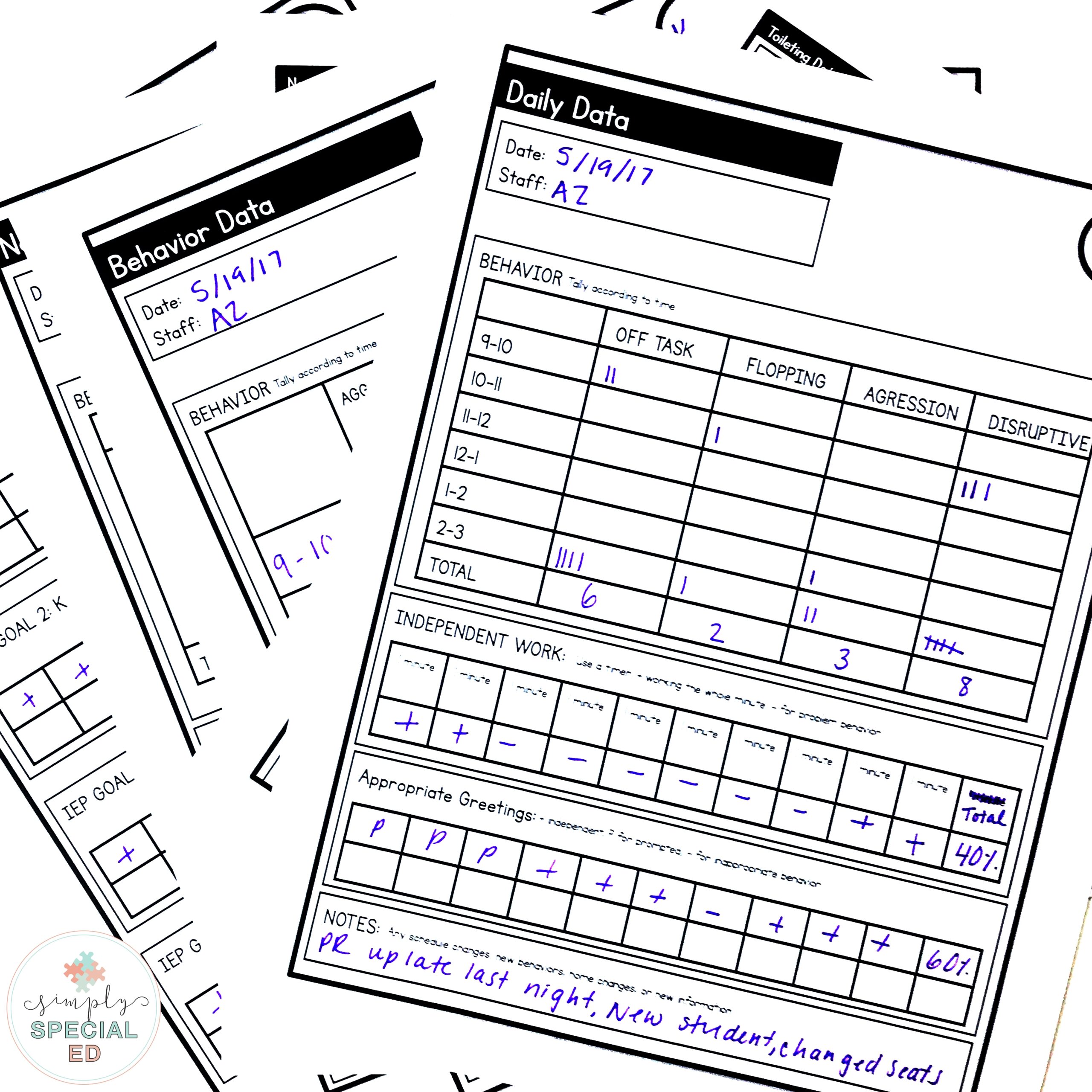 Let s Talk Data Simply Special Ed
