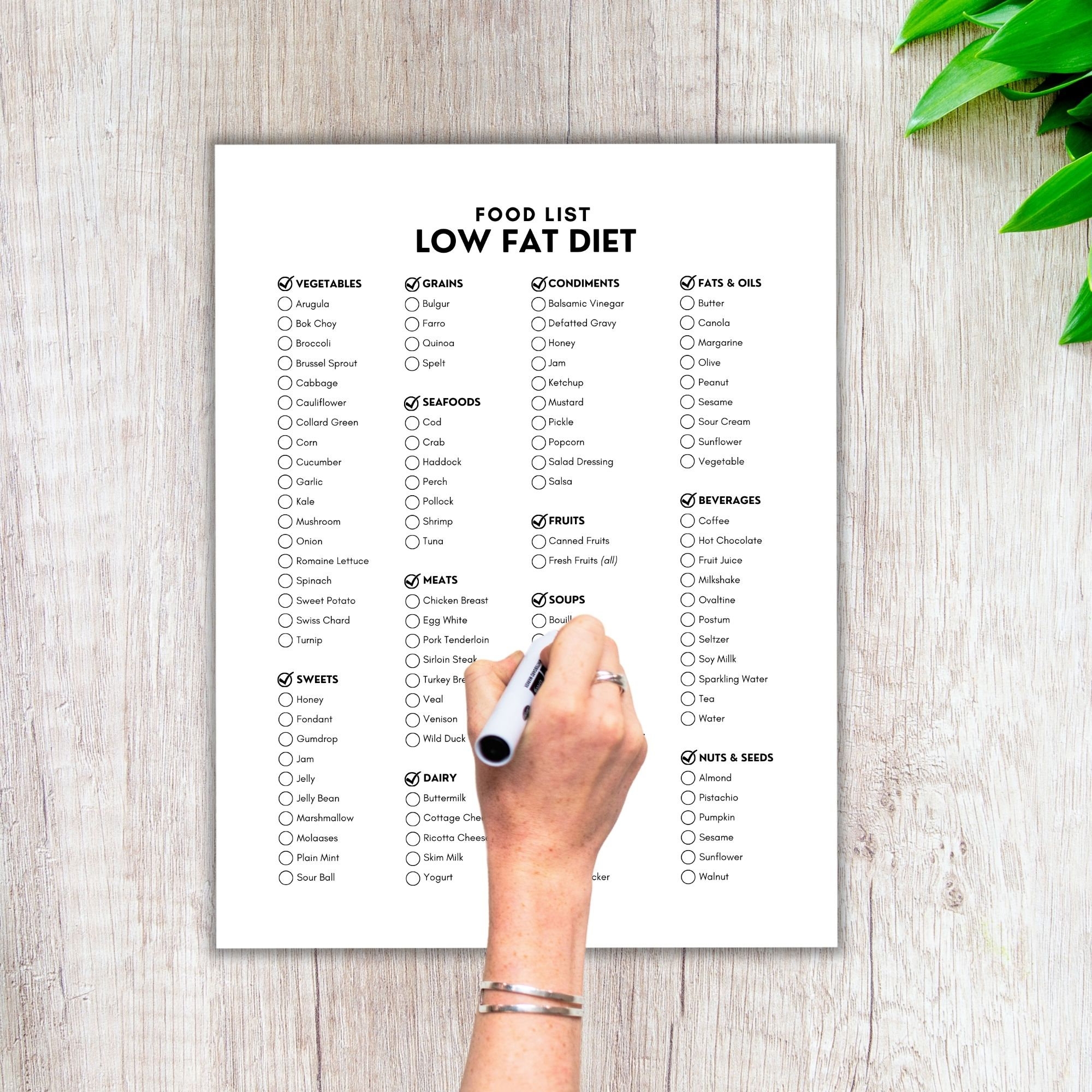 Low Fat Diet Food List Low Fat Foods Grocery List Shopping List Food Guide List Printable Food Journal Grocery List PDF Low Fat PDF Etsy