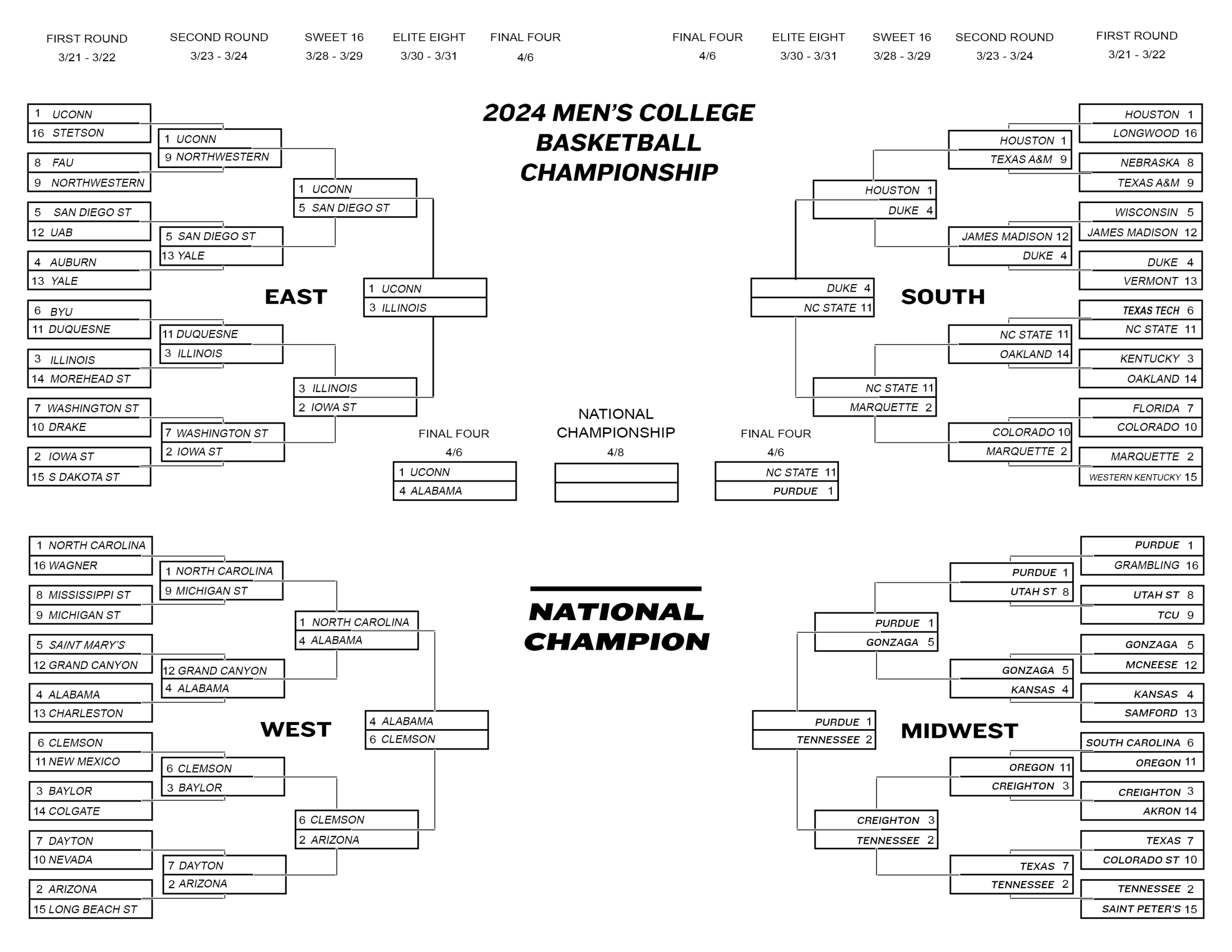 March Madness 2024 Printable Final Four Bracket Schedule And Betting Odds FanDuel Research