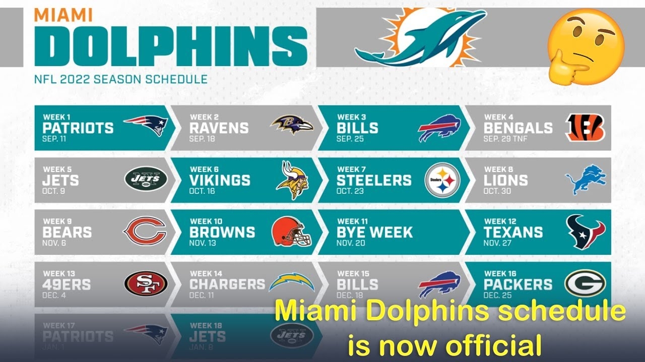 Miami Dolphins Schedule Is Now Official Start Making Your Plans YouTube