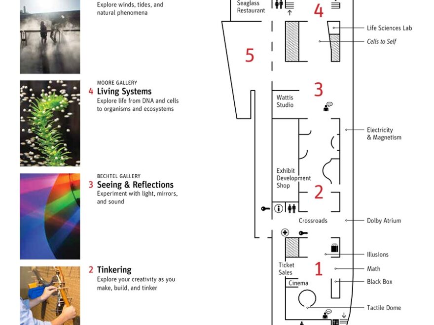 Museum Map Exploratorium