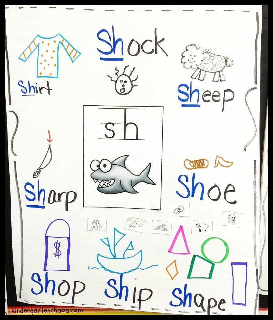 Free Printable Anchor Charts For Kindergarten