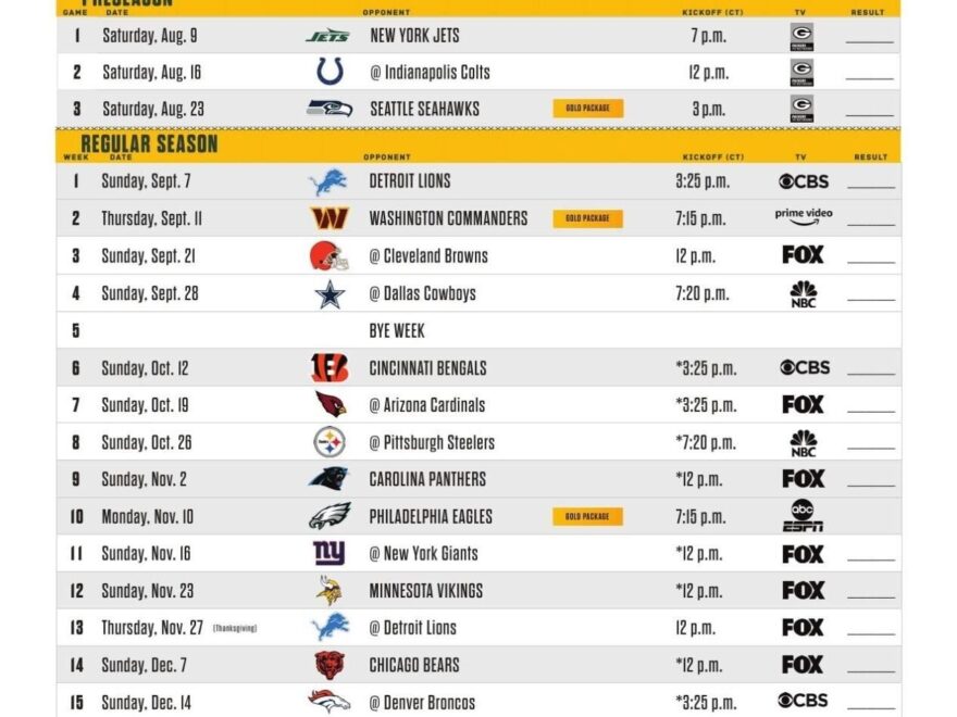 NFL Releases Full 2025 Schedule For Green Bay Packers Sports Wxow