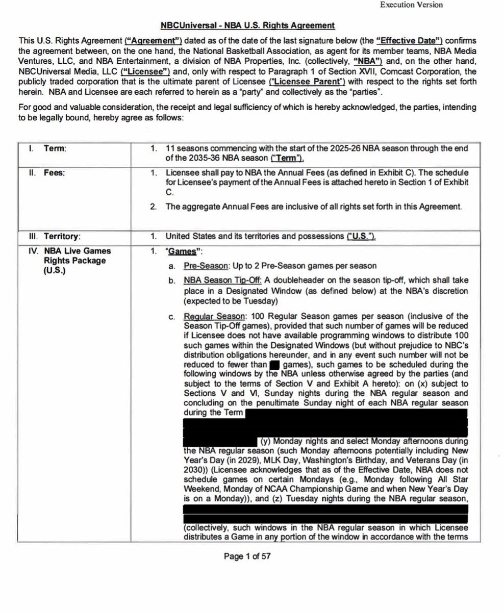 On X News NBA Files Redacted Versions Of Its New Media Rights Deals With Amazon And NBC As Part Of An Updated Motion To Seal Confidential Documents In Its NY Sup 