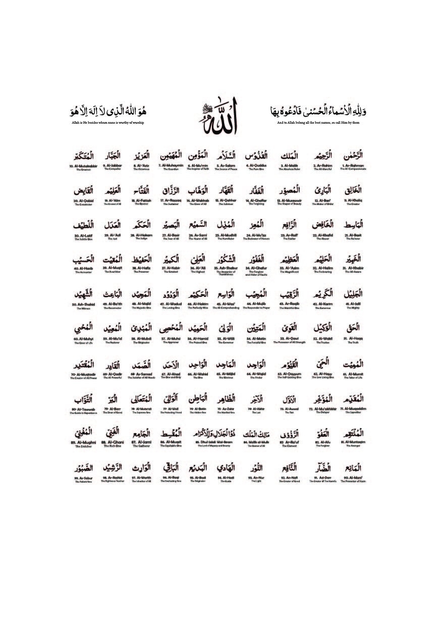 One Page Of 99 Names Of Allah With Translation And Transliteration Jpeg Png Svg Instant Digital Download Etsy