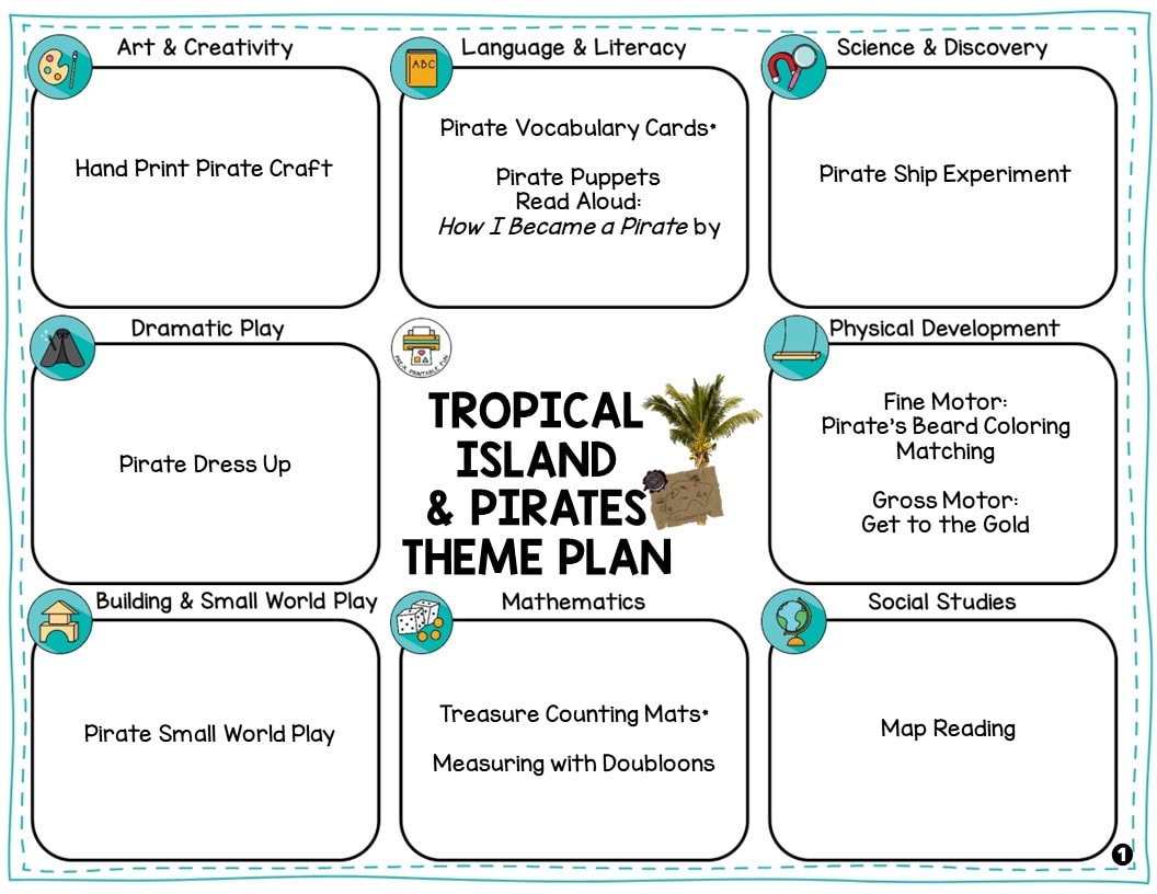 Preschool Tropical Island And Pirates Theme Pre K Printable Fun
