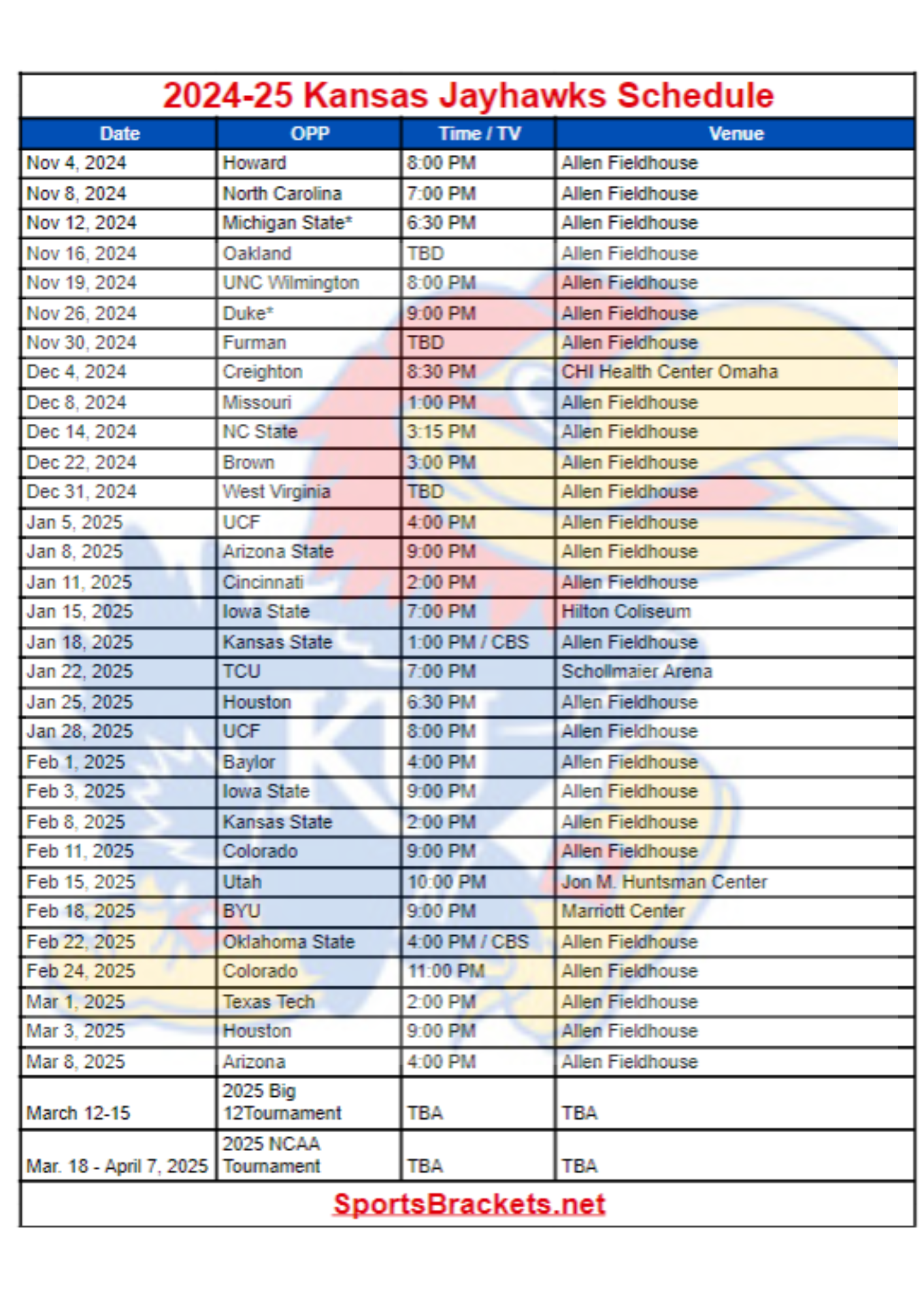 Printable 2024 25 Kansas Jayhawks Basketball Schedule TV Broadcasts Matchups Sports Brackets