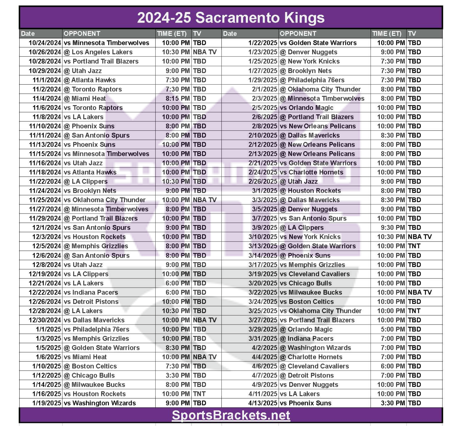 Printable 2024 25 Portland Trail Blazers Schedule TV Broadcasts And Matchups Sports Brackets