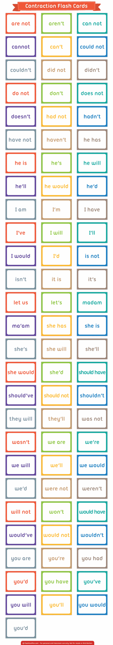 Free Printable List Of Contractions