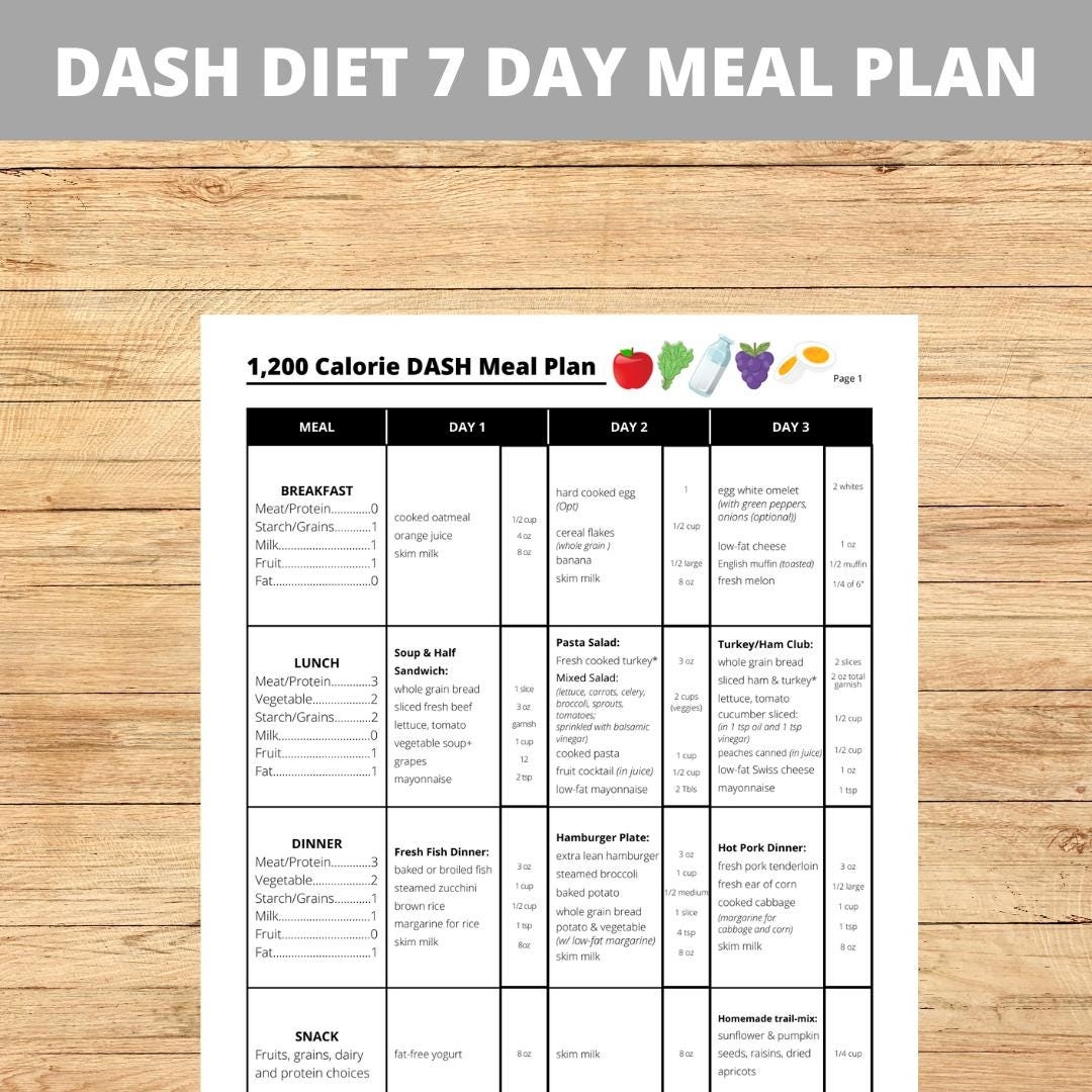 Printable DASH Diet 7 day Meal Plan Dietary Approaches To Stop Hypertension DASH Meal Plan 1200 1800 2000 2400 Calorie Meal Plans Etsy