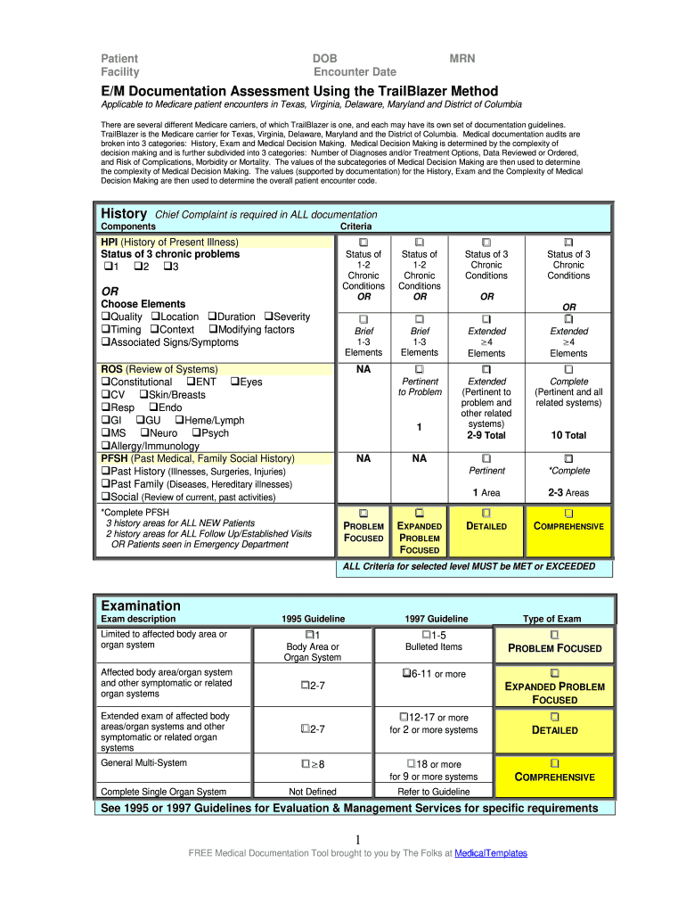 Printable Medical Coding Cheat Sheet Fill Online Printable Fillable Blank PdfFiller