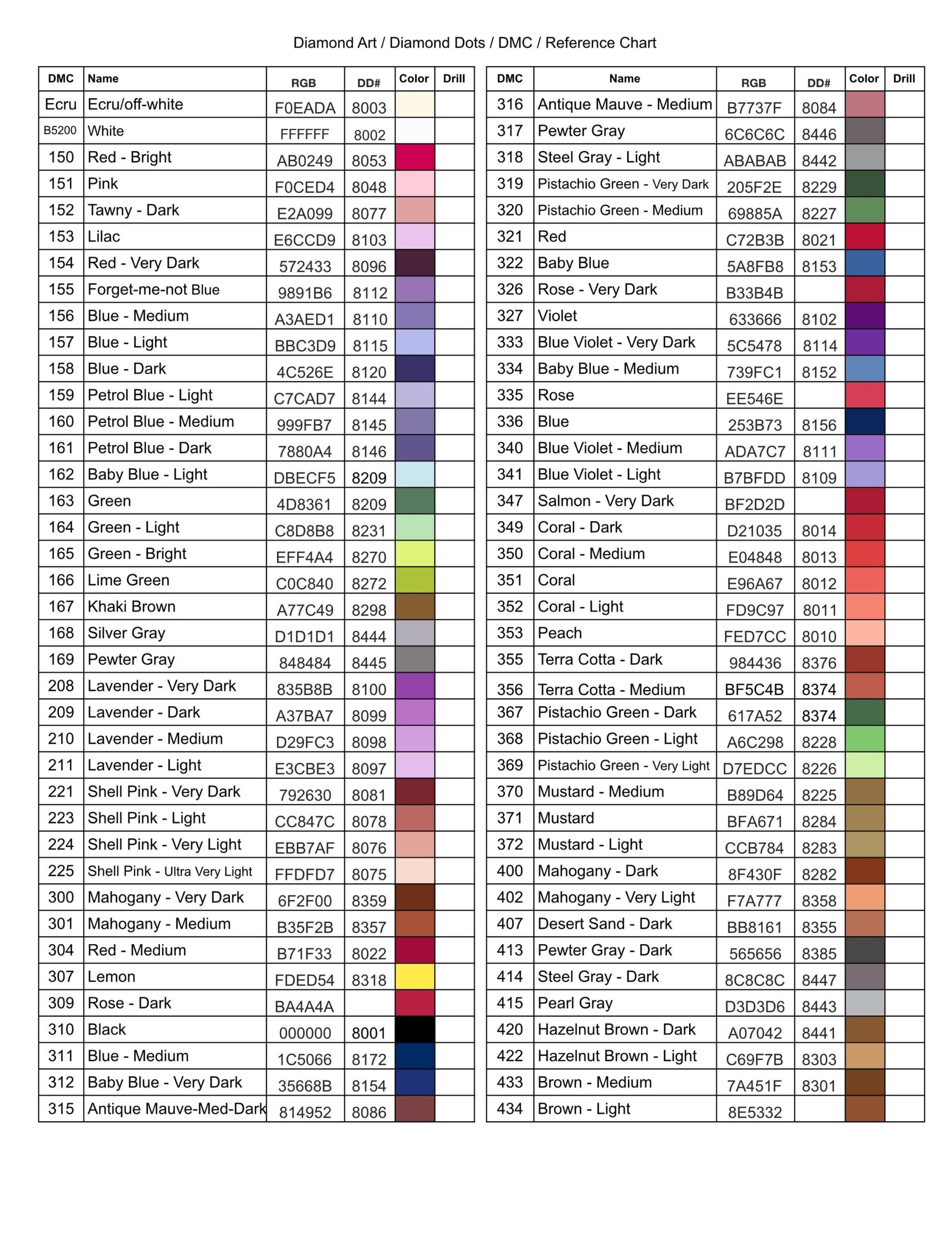 PRINTABLE PDF DMC Color Charts Diamond Painting Drill Color Card Painting With Diamonds Etsy Sweden