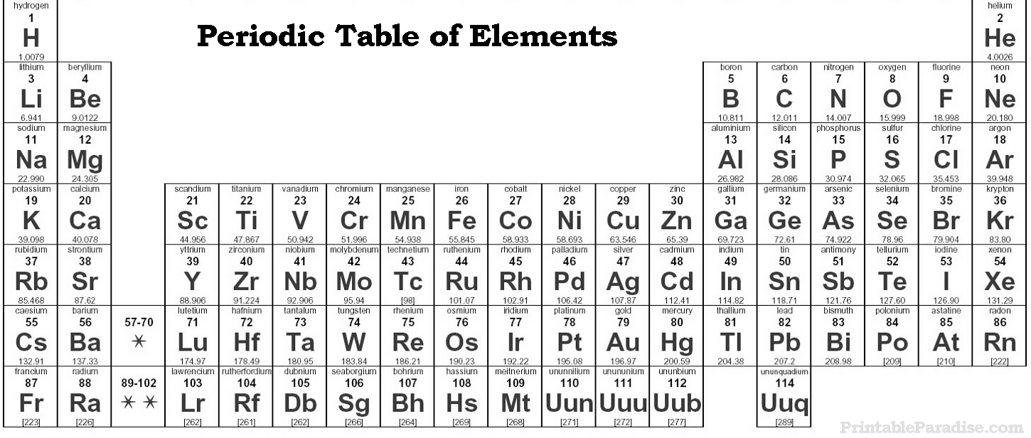 Printable Periodic Table Of Elements Print Free Periodic Table Of Elements