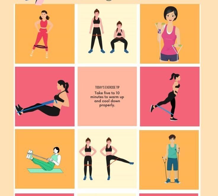 Printable Resistance Band Exercise Chart