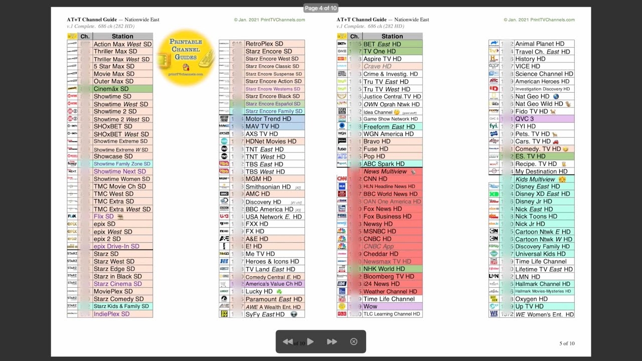 Printable TV Channel Guides YouTube