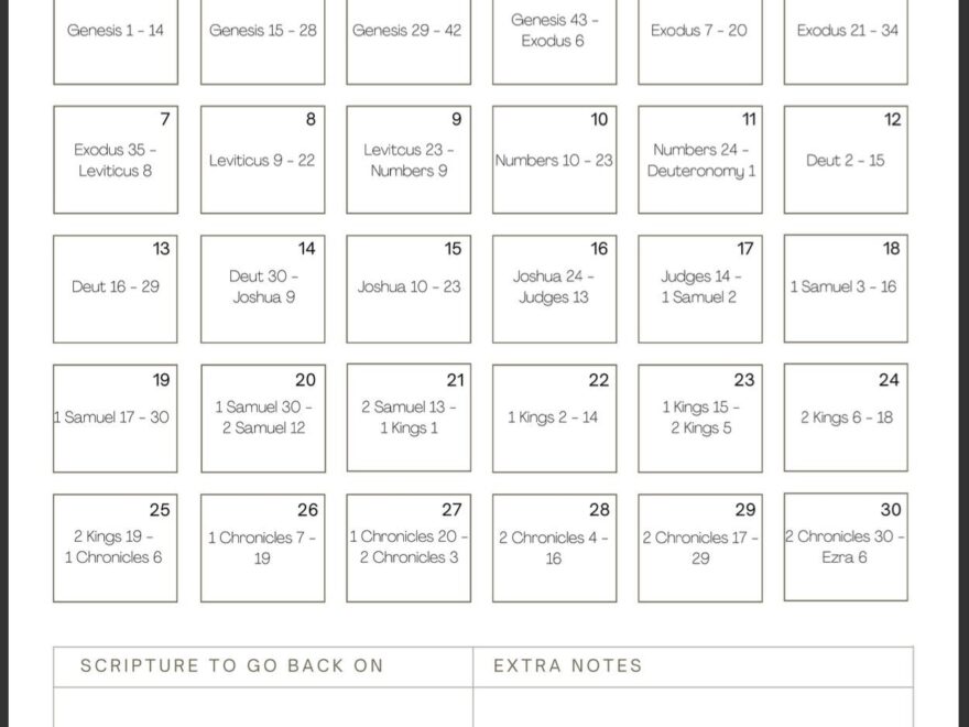 Read The Bible In 90 Days Checklist Plan Etsy