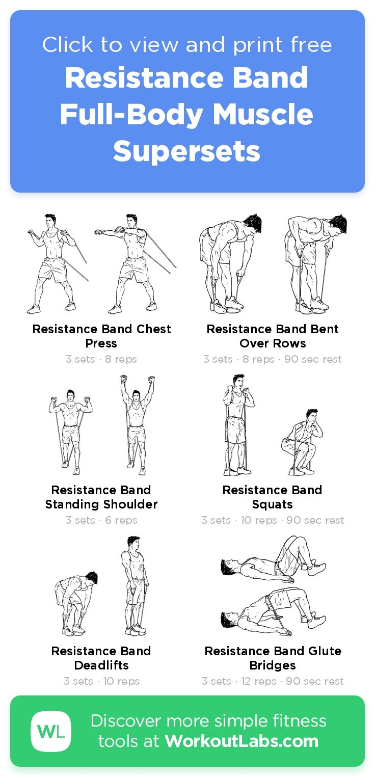 Resistance Band Full Body Muscle Supersets Free Workout By WorkoutLabs Fit