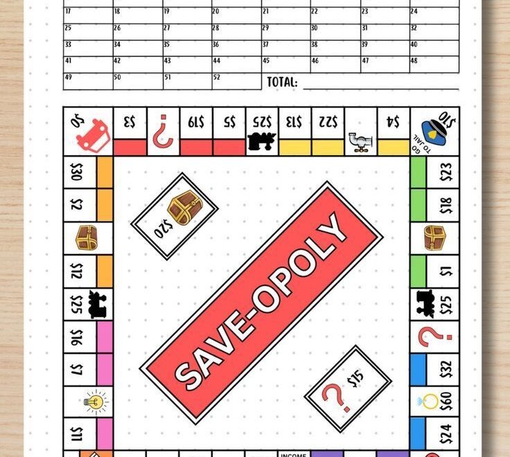 Saveopoly Savings Challenge Printable Bullet Journal Savings Game Savings Tracker Goal Budgeting