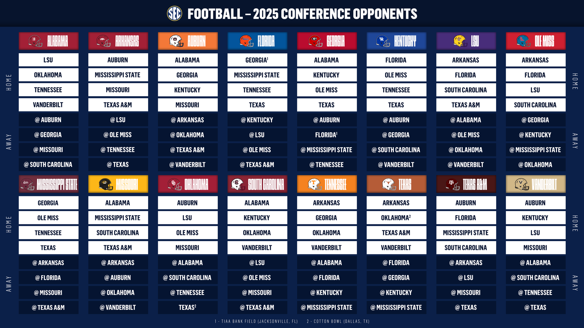 Printable 2025 College Bowl Schedule