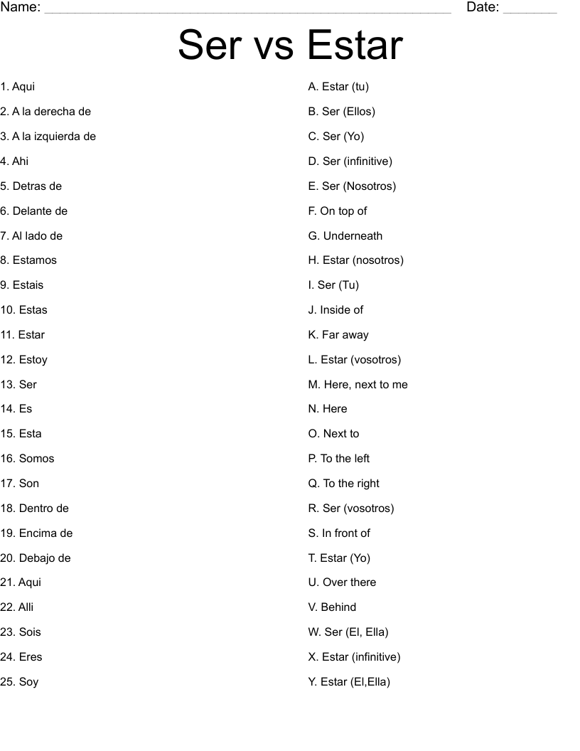 Ser Vs Estar Worksheet WordMint