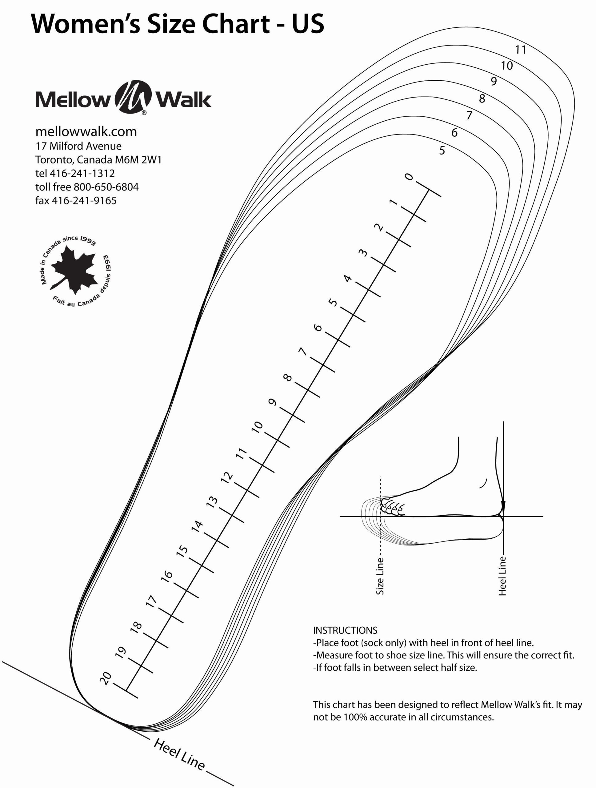 Shoe Width Fitting Guide