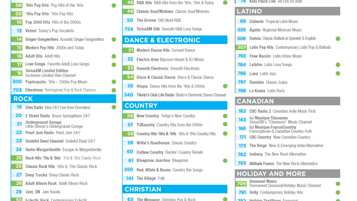 Sirius Classical Channels 2025 Www alhudapk
