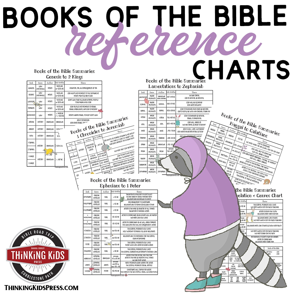 Summary Of The Books Of The Bible Reference Charts Thinking Kids