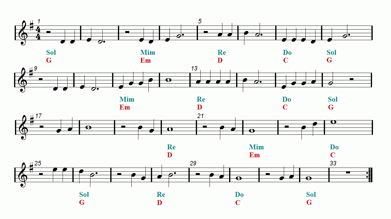 TAKE ME HOME Guitar Sheet Music Easy Music