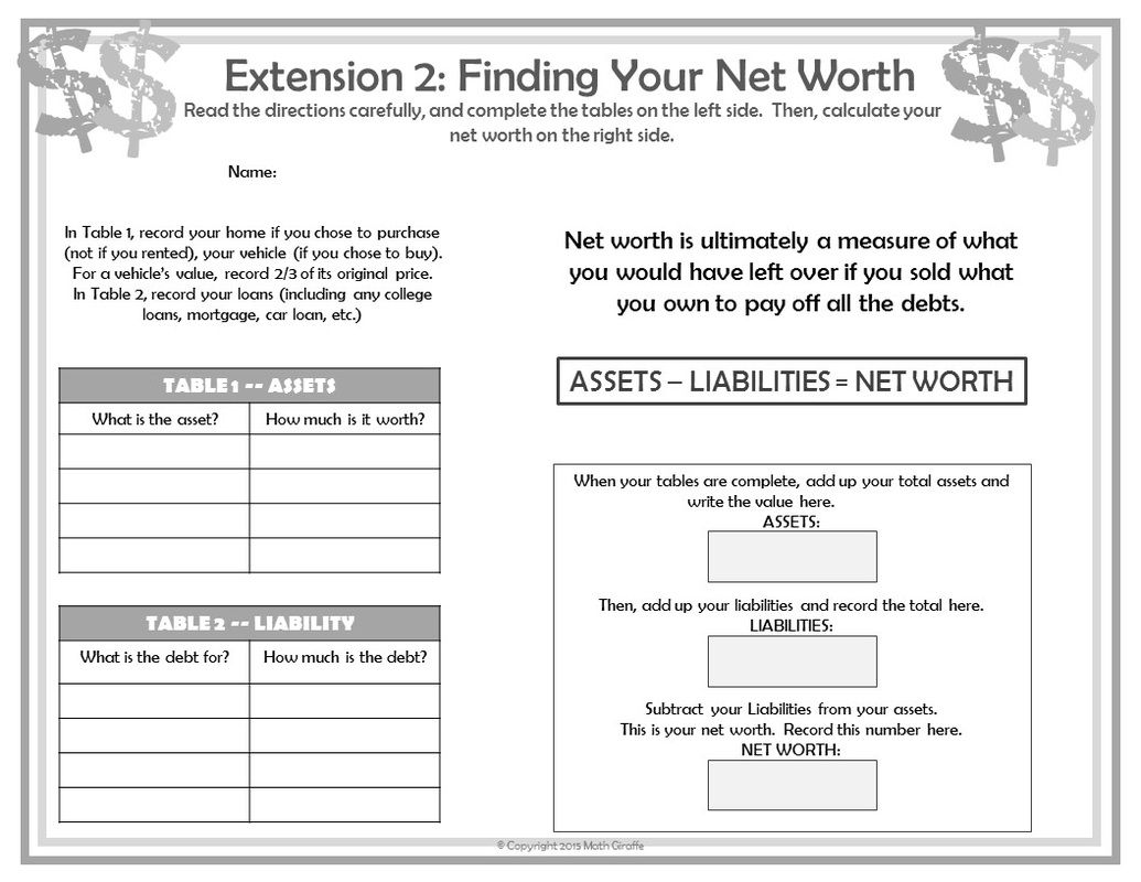 Teaching Personal Finance To Teens