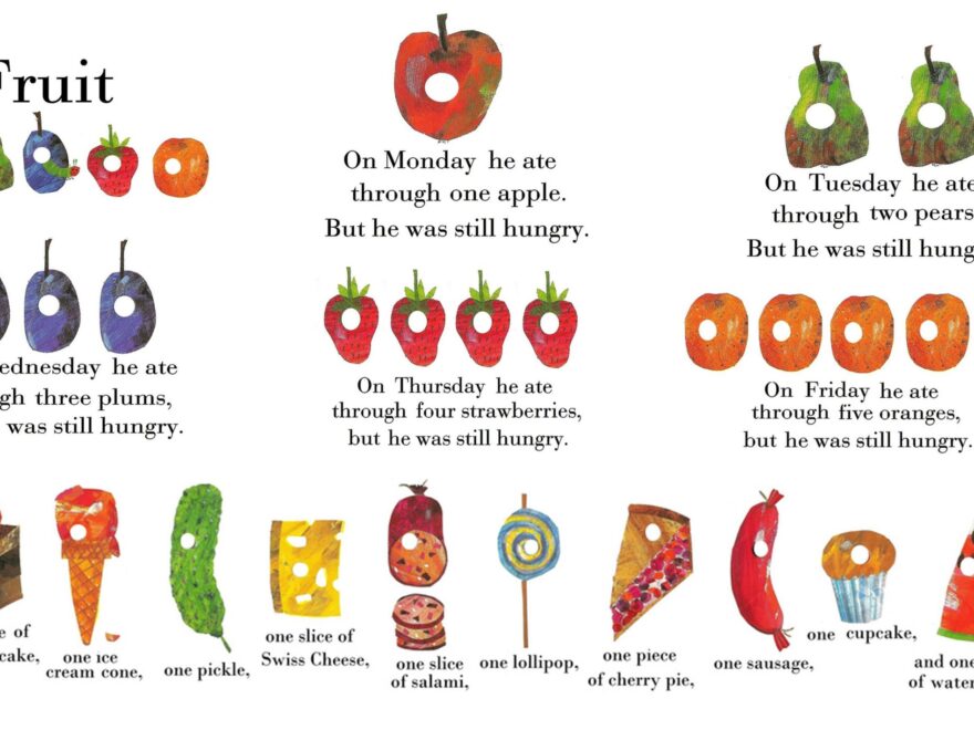 The Very Hungry Caterpillar Beyond The Playroom