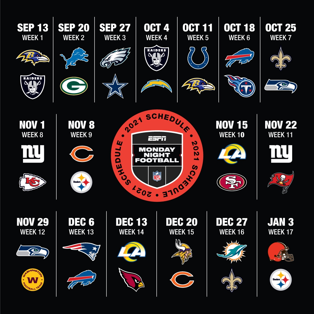 This Week s Nfl 2025 Schedule