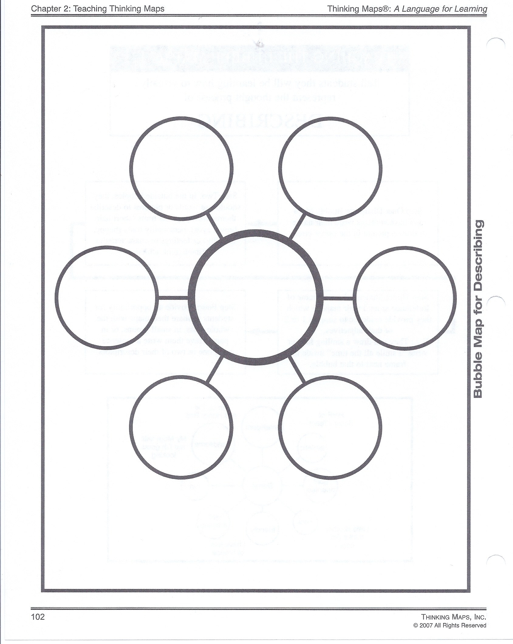Tmjackson Thinking Maps