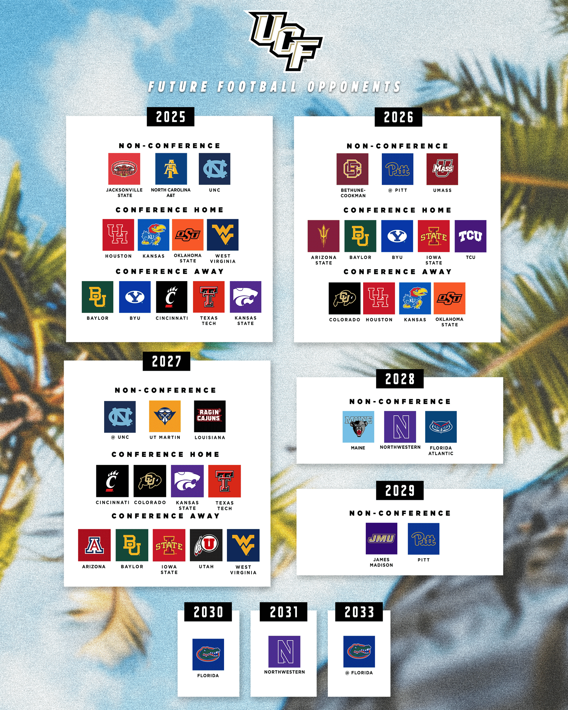UCF Announces Future Football Games Including Series With Pitt And Northwestern UCF Athletics Official Athletics Website