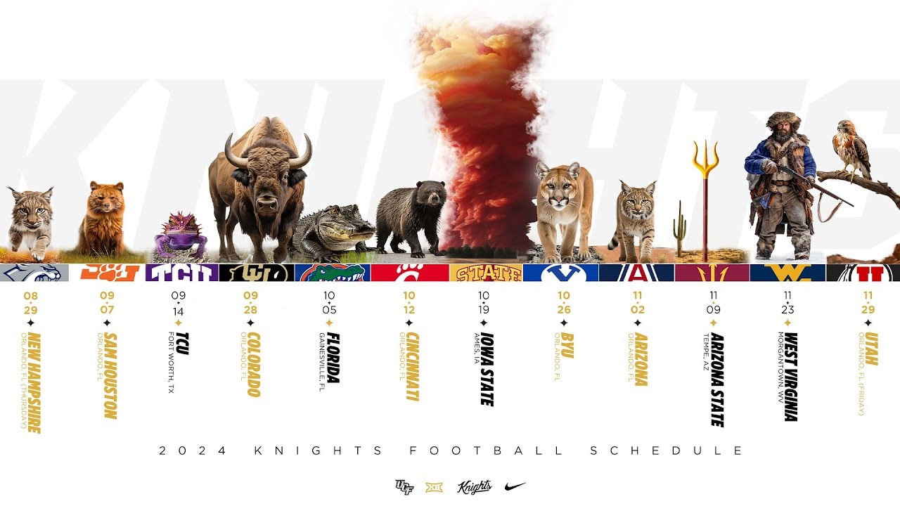 Ucf Football Schedule 2025 Printable