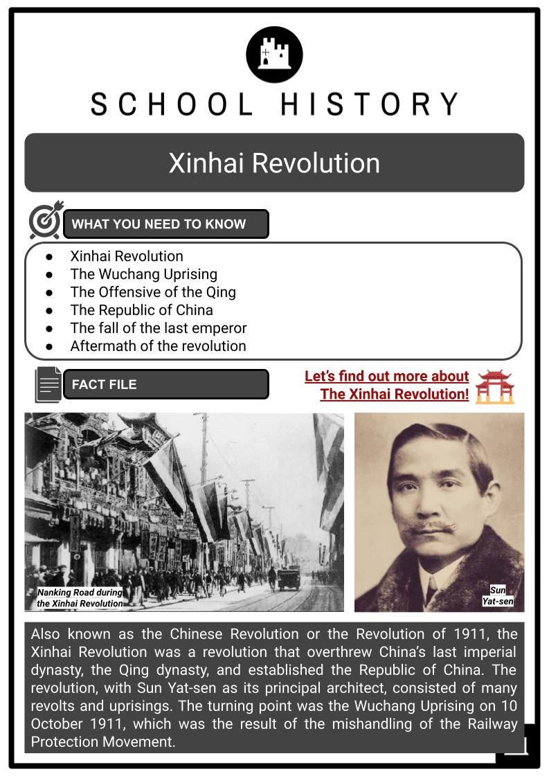 Xinhai Revolution History Facts Worksheets For Kids