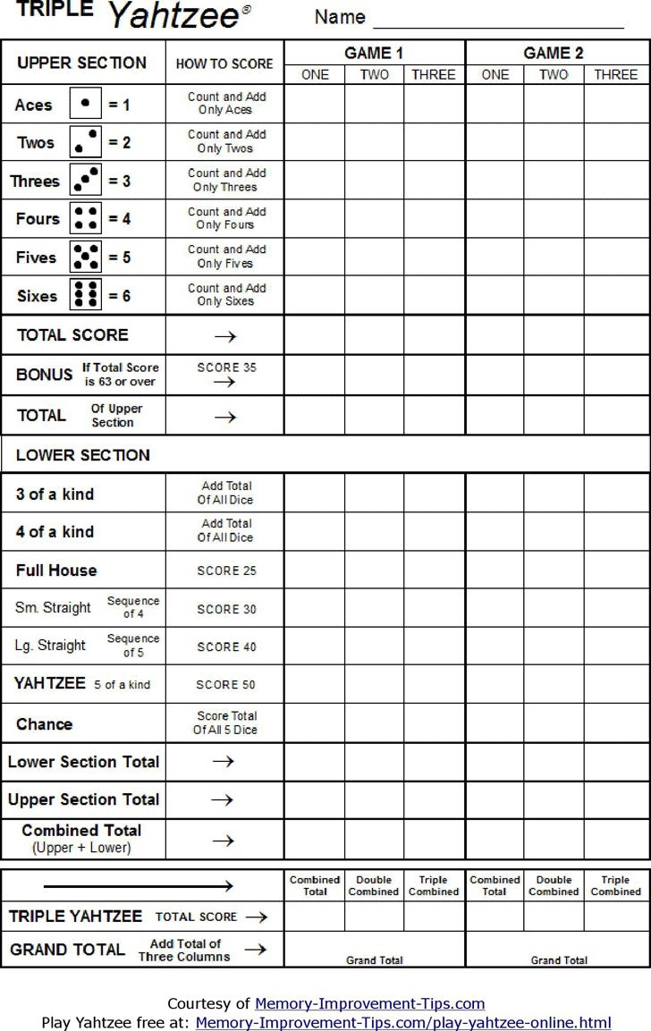 Yahtzee Score Sheets Template Free Download